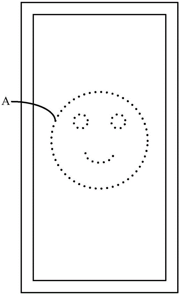 Display control method and device