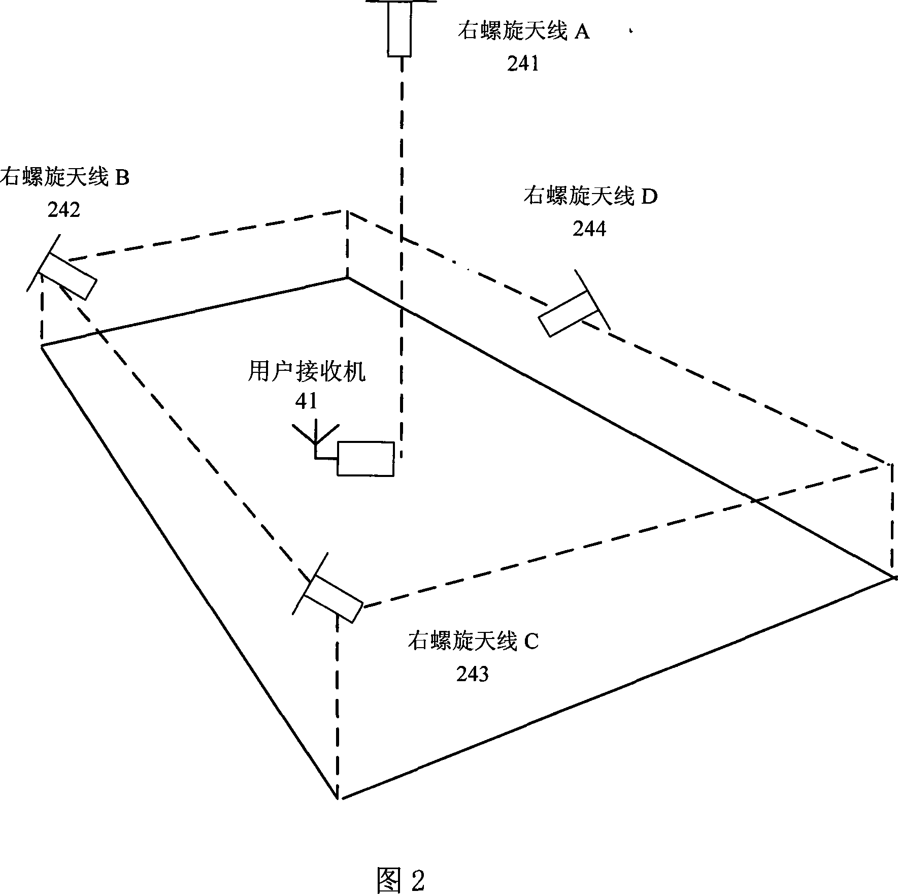 False satellite sub-decimeter level indoor position location system and carrier phase positioning method thereof