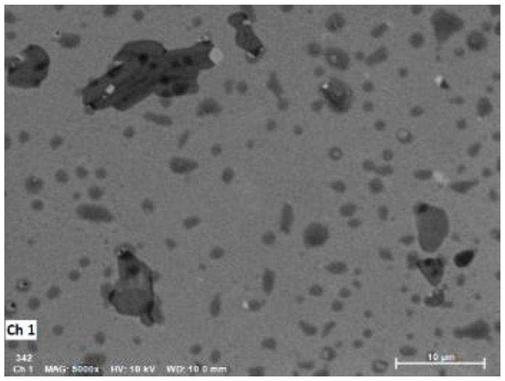 High-entropy ceramic with high hardness and high conductivity as well as preparation method and application of high-entropy ceramic