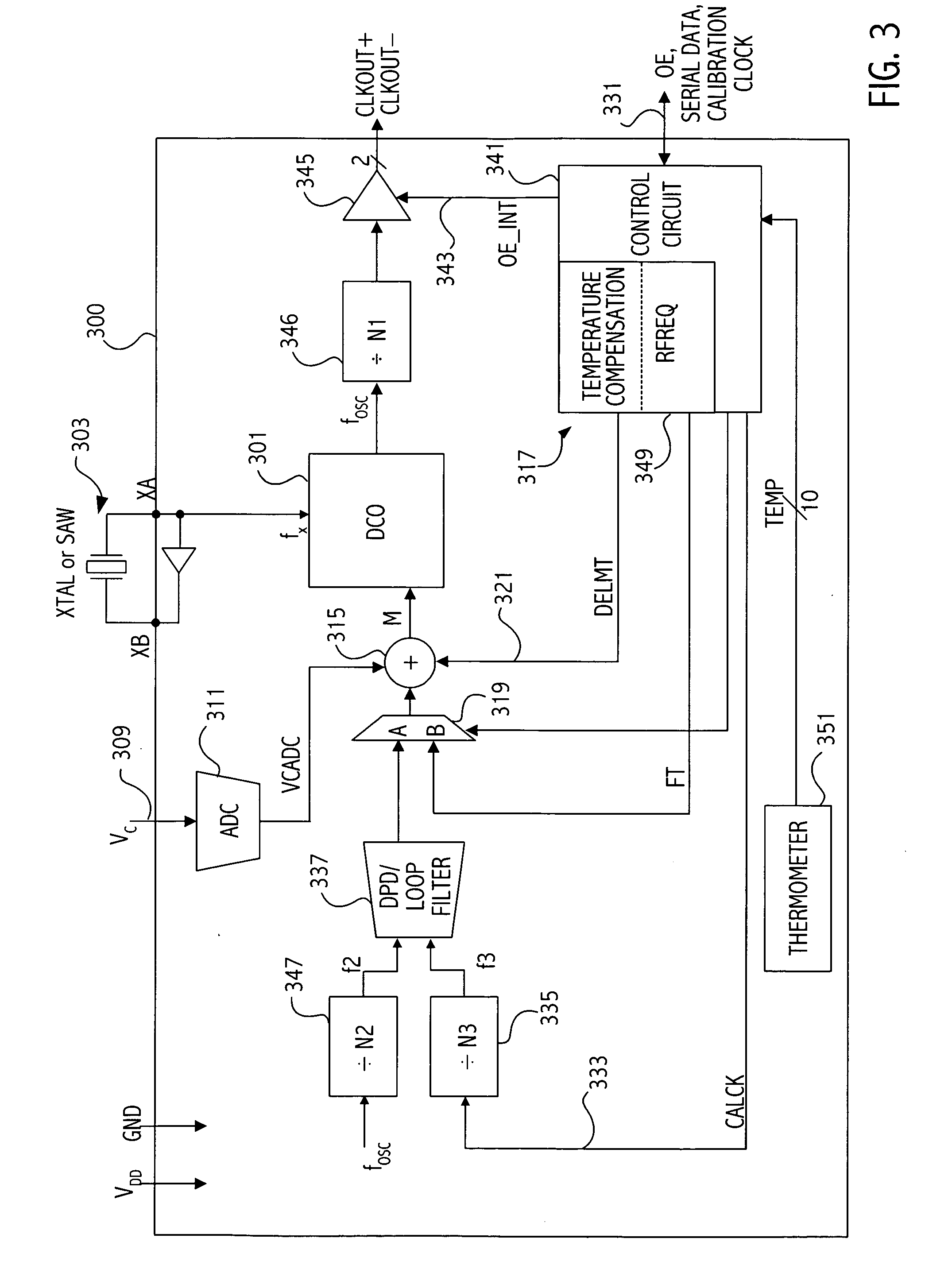 Dual loop architecture useful for a programmable clock source and clock multiplier applications