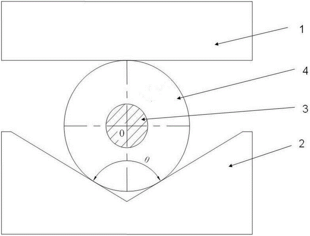 V-anvil with flat upper layer dabber swaging and turning method