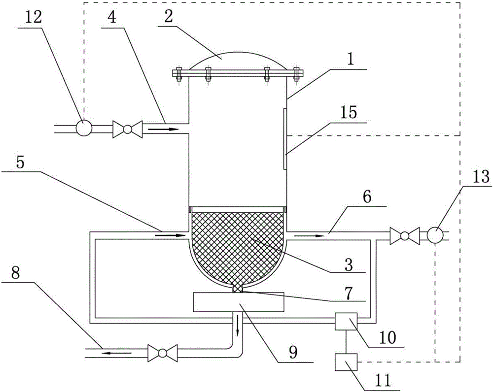 Solid-liquid separation device