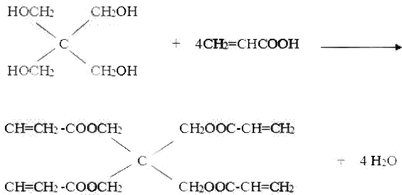 Cleaning production method for di-trimethylolpropane tetra-acrylic ester or pentaerythritol tetra-acrylic ester