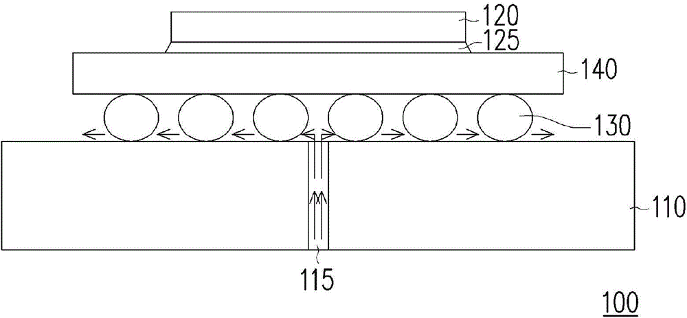 Chip packaging structure and manufacture method thereof