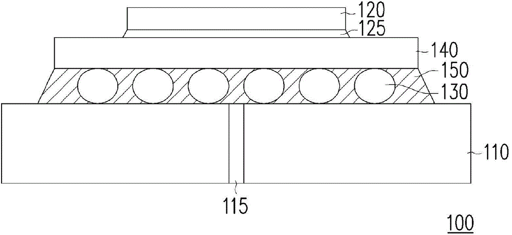 Chip packaging structure and manufacture method thereof