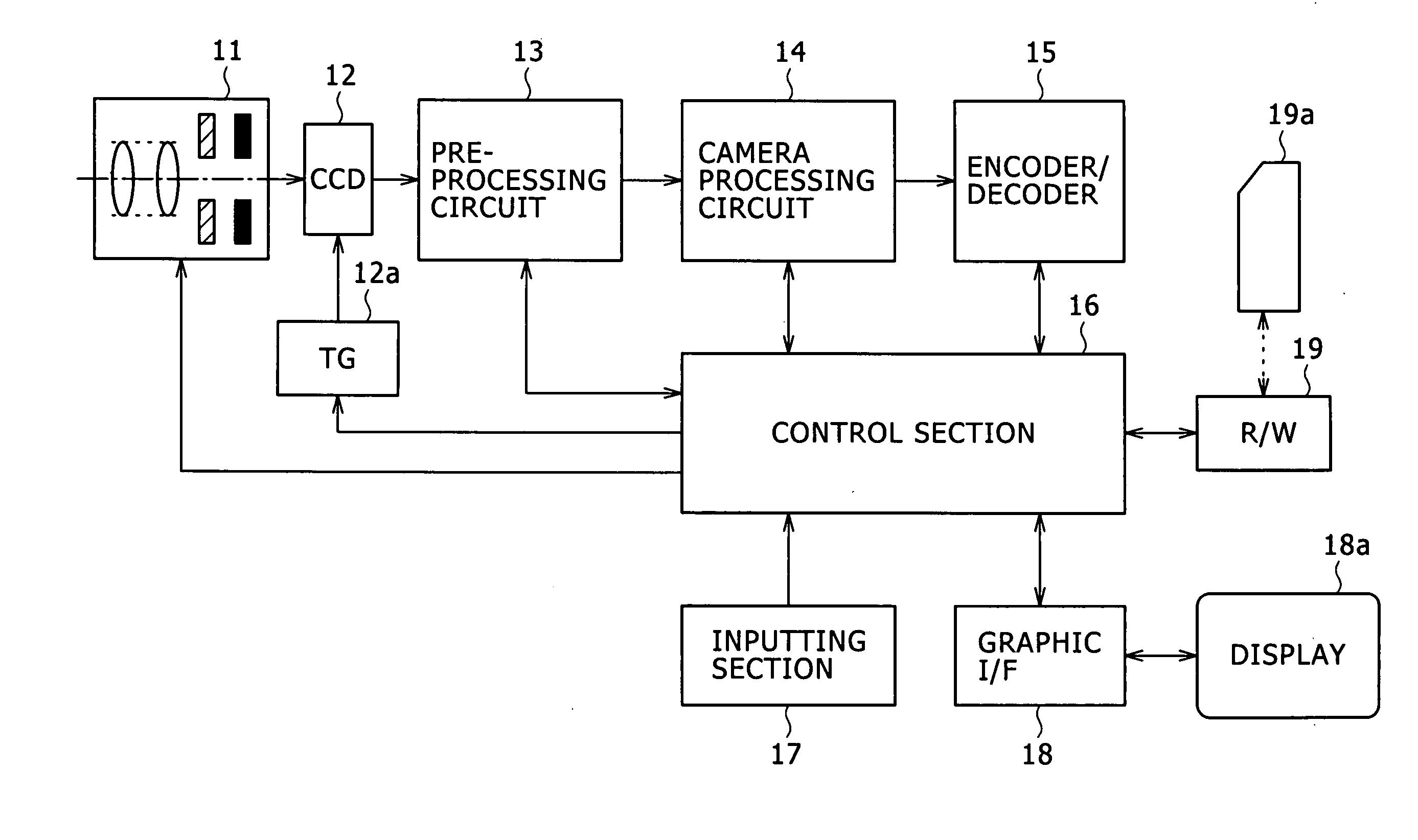 Image processing apparatus, method, program and image pickup apparatus