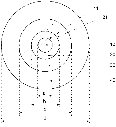 Single mode fiber and manufacturing method thereof