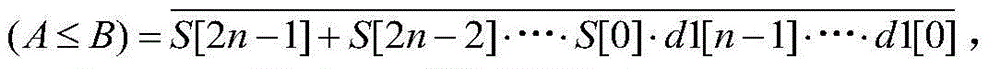 Residue number systems (RNS) comparator