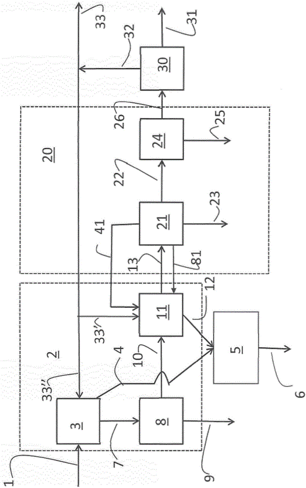 Method for production of a fuel gas from carbonaceous material