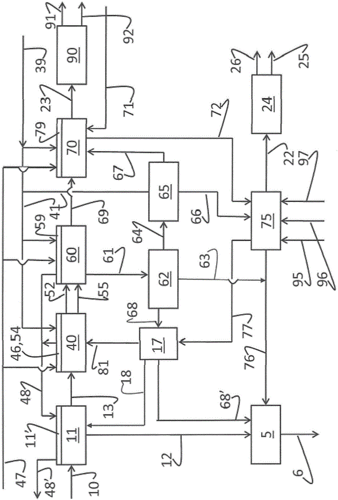 Method for production of a fuel gas from carbonaceous material