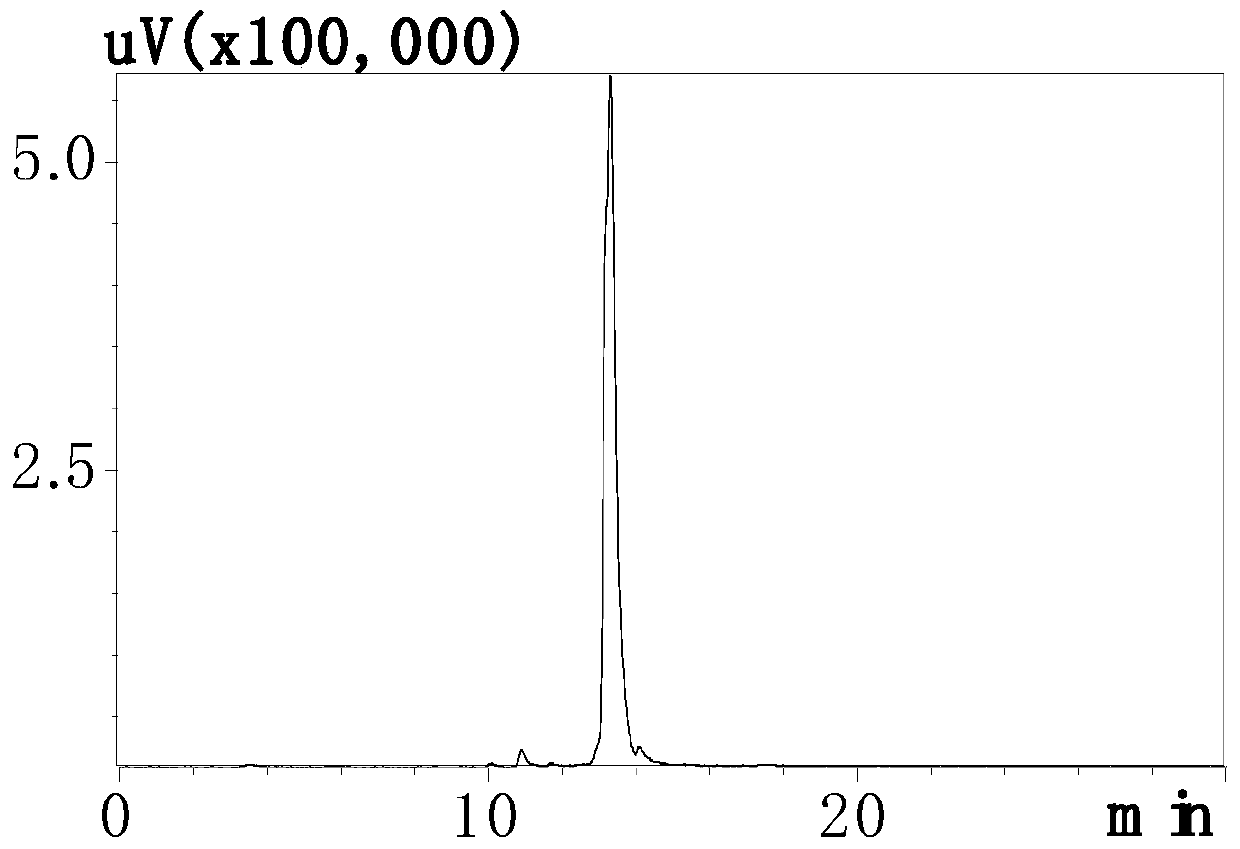 A kind of folic acid dimer complex combined with folic acid receptor targeting and its application