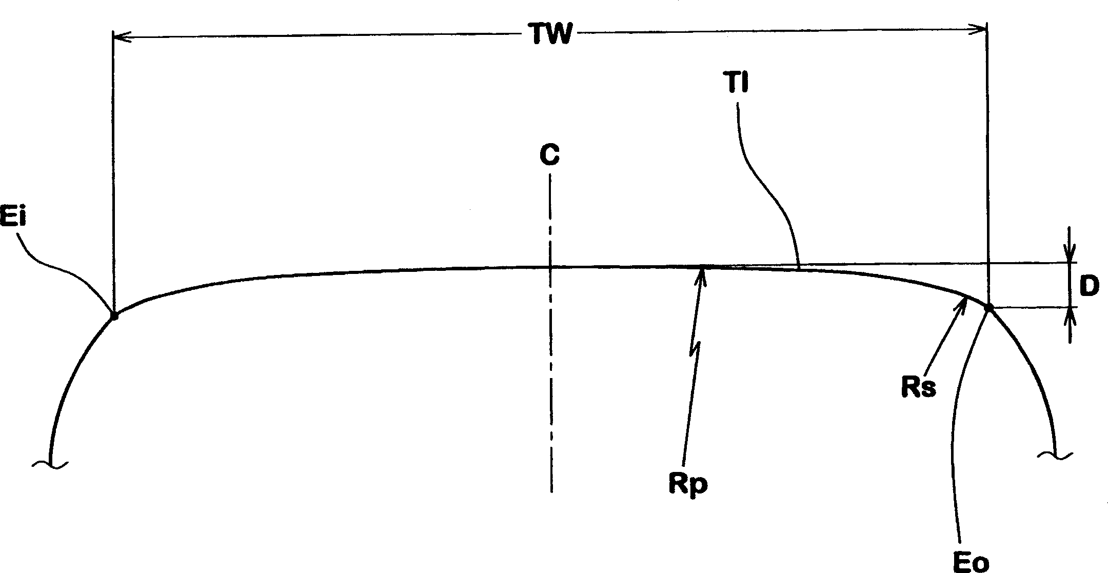 Pneumatic tire