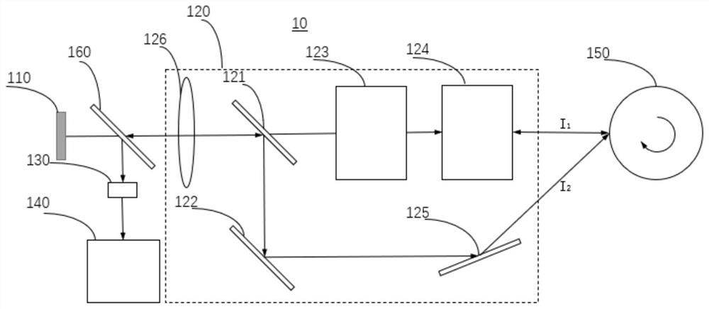 Non-contact rotational angular displacement measuring device and measuring method