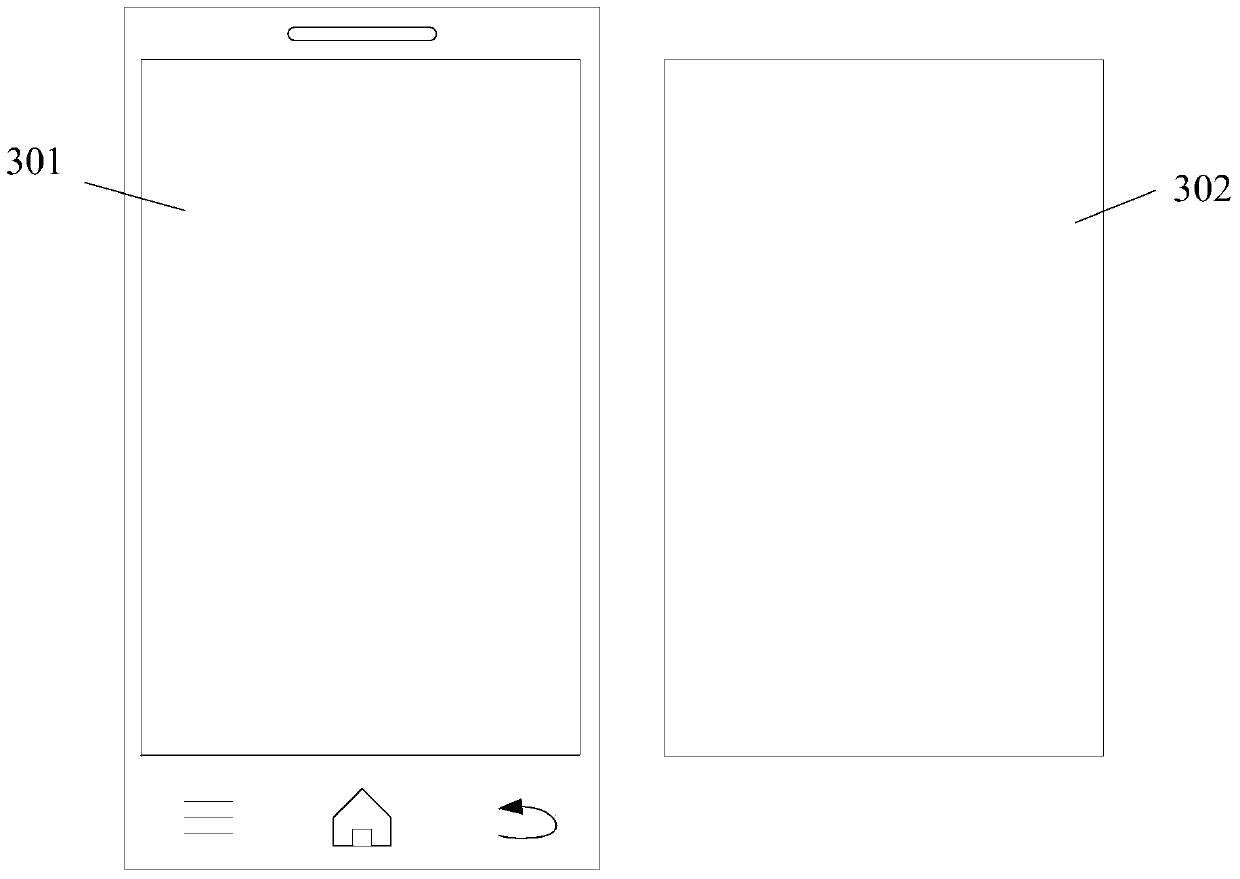 A split-screen processing method and device in mobile equipment