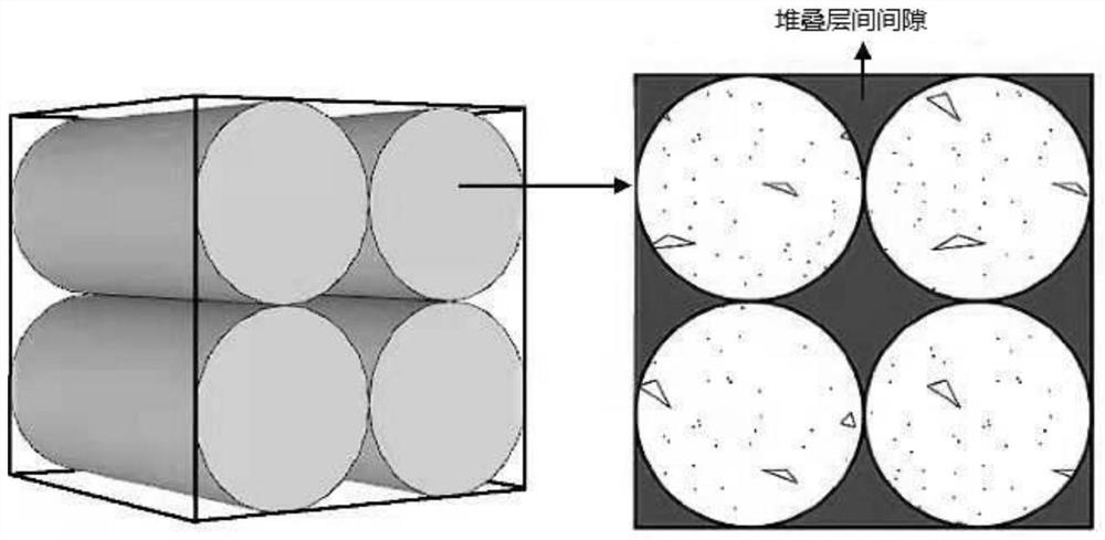 3D printer interlayer reinforced composite material adding device and 3D printer nozzle