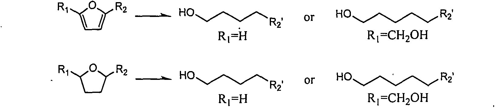 Environment-friendly novel method for preparing primary alcohol from furan or tetrahydrofuran derivatives