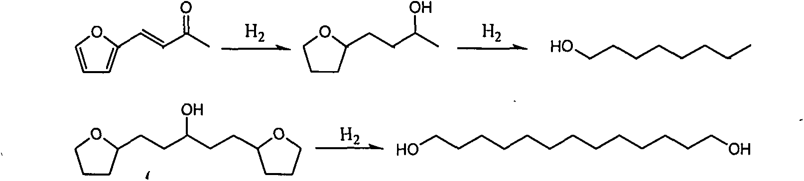 Environment-friendly novel method for preparing primary alcohol from furan or tetrahydrofuran derivatives