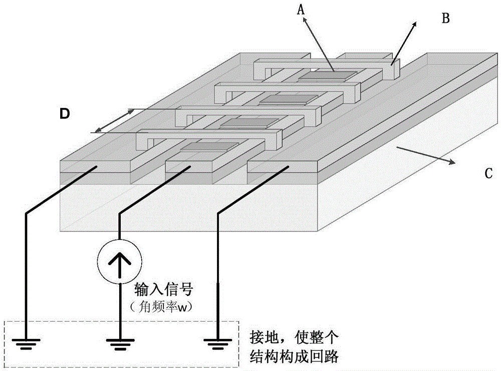 Regulating method for distributed MEMS phase shifter working voltage based on phase shift magnitude electromechanical coupling