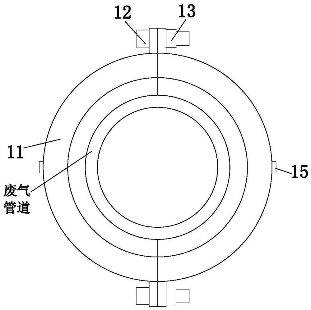 Chemical plant waste gas treatment pipeline sealing treatment system