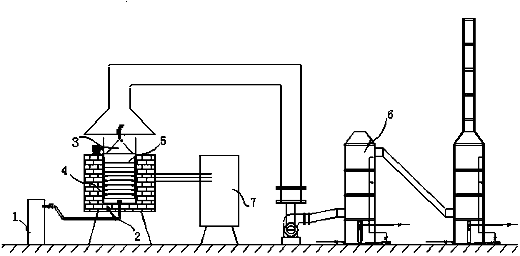 Method and device for preparing anhydrous rare earth chloride through gas phase method