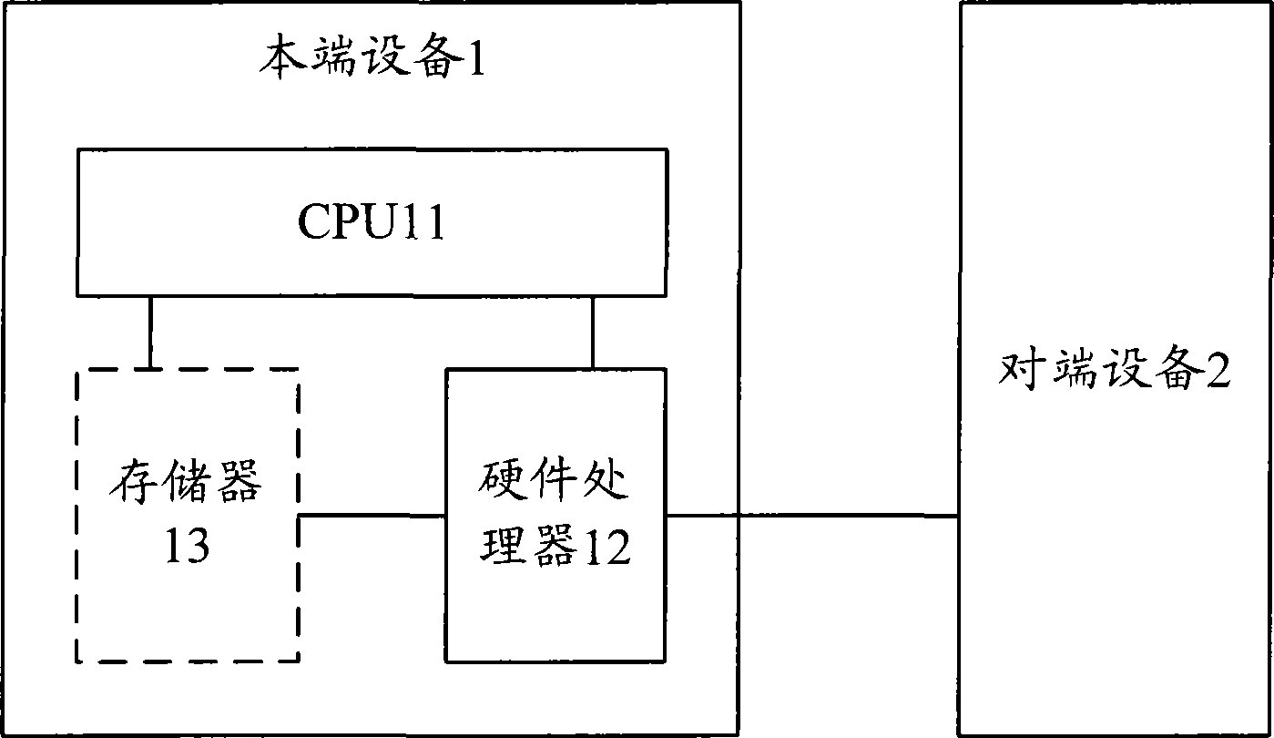 System and method for implementing bidirectional forwarding detection