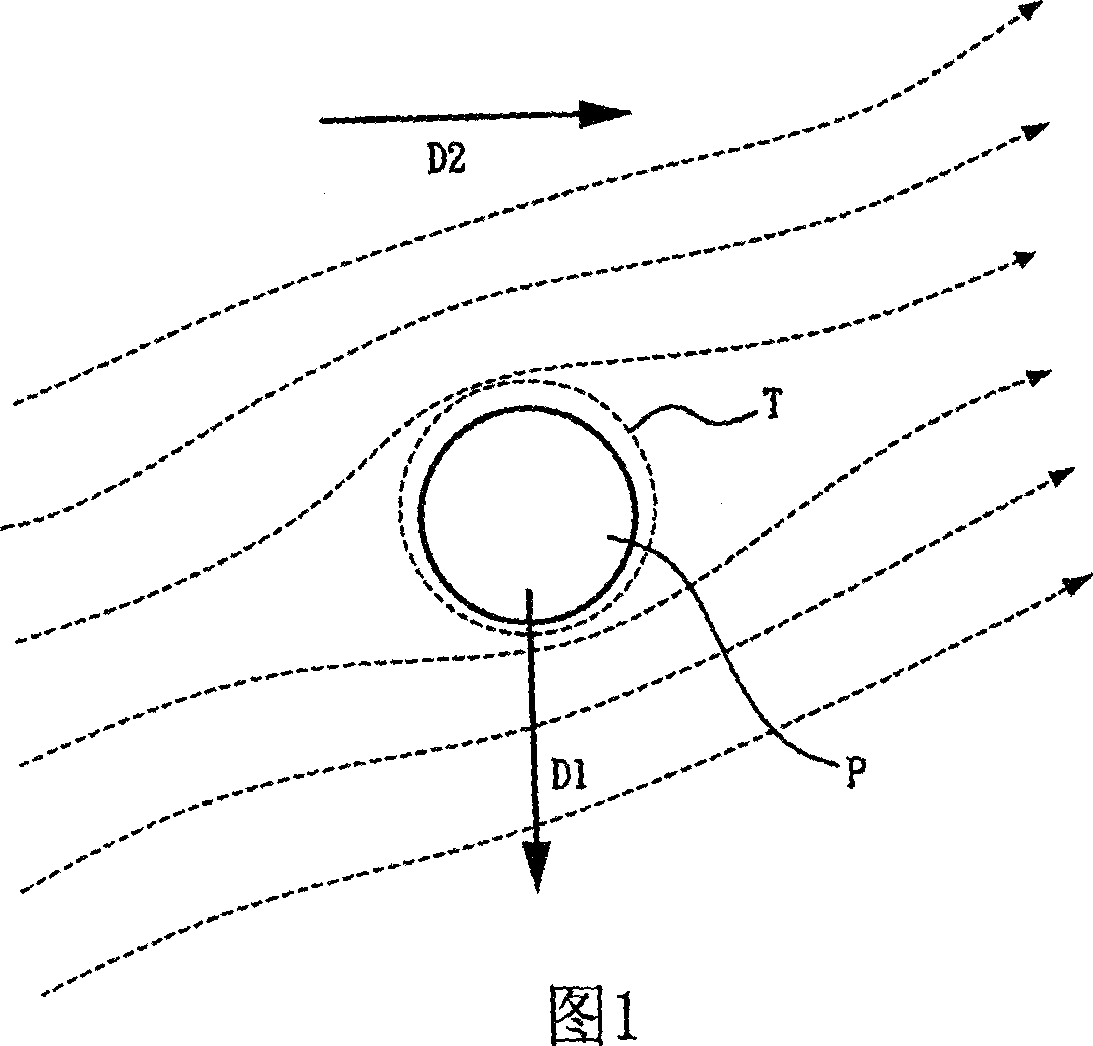 Turbid water particles acceleration, sedimentation and separation device and method