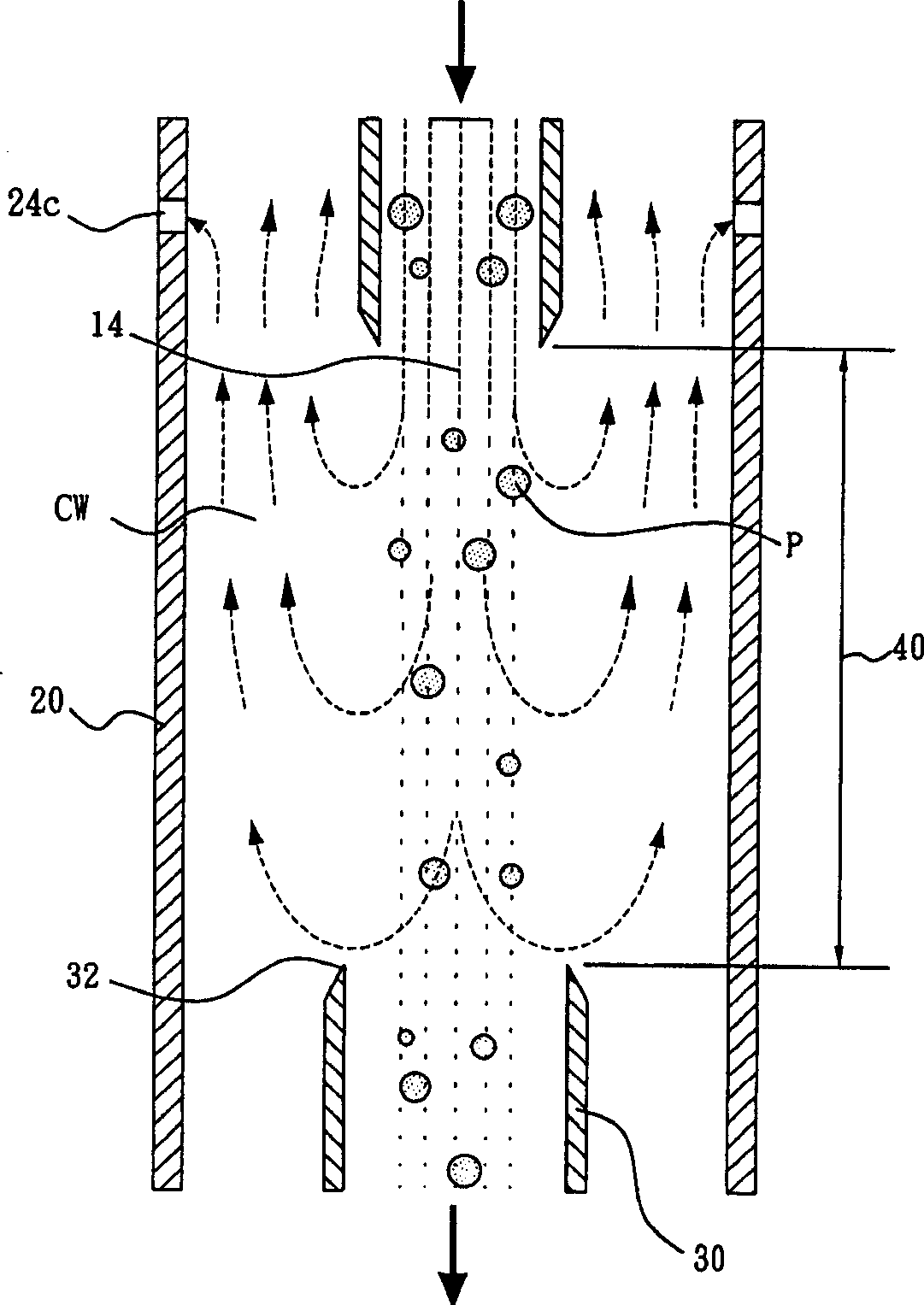 Turbid water particles acceleration, sedimentation and separation device and method