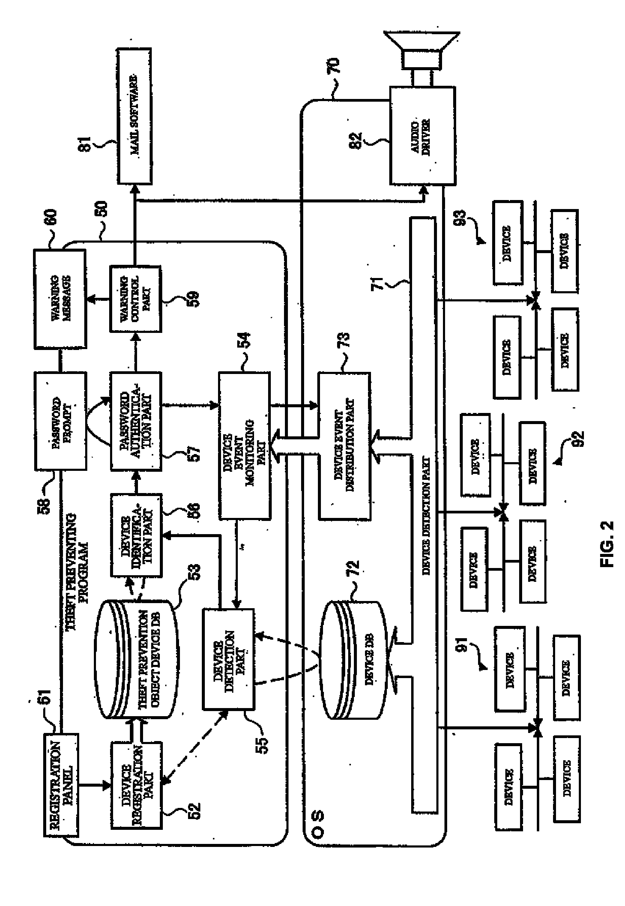 Preventing the removal of removable devices