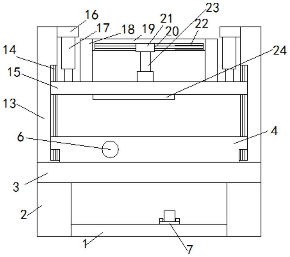 A circuit board exposure and silk screen connection automation device and its use