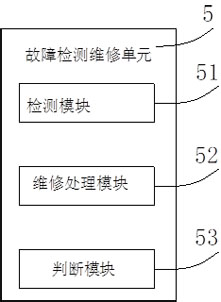 Lightweight power equipment knowledge hybrid storage medium management method and system