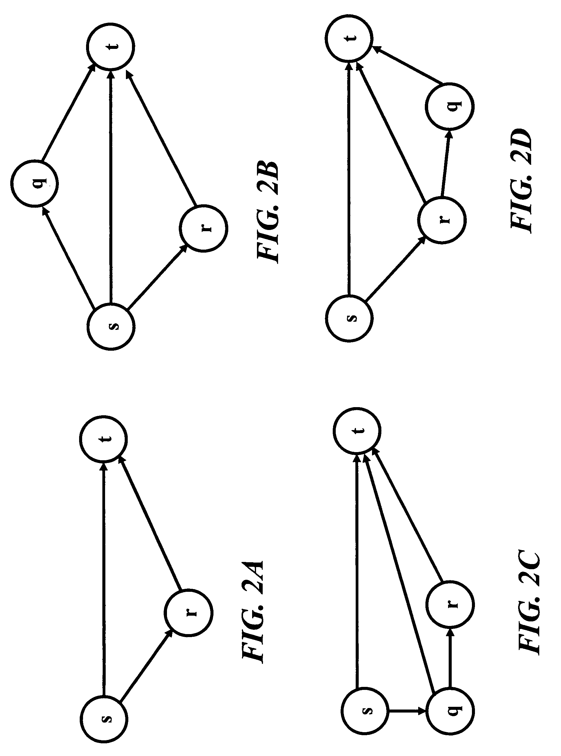 Energy accumulation in destination nodes of wireless relay networks