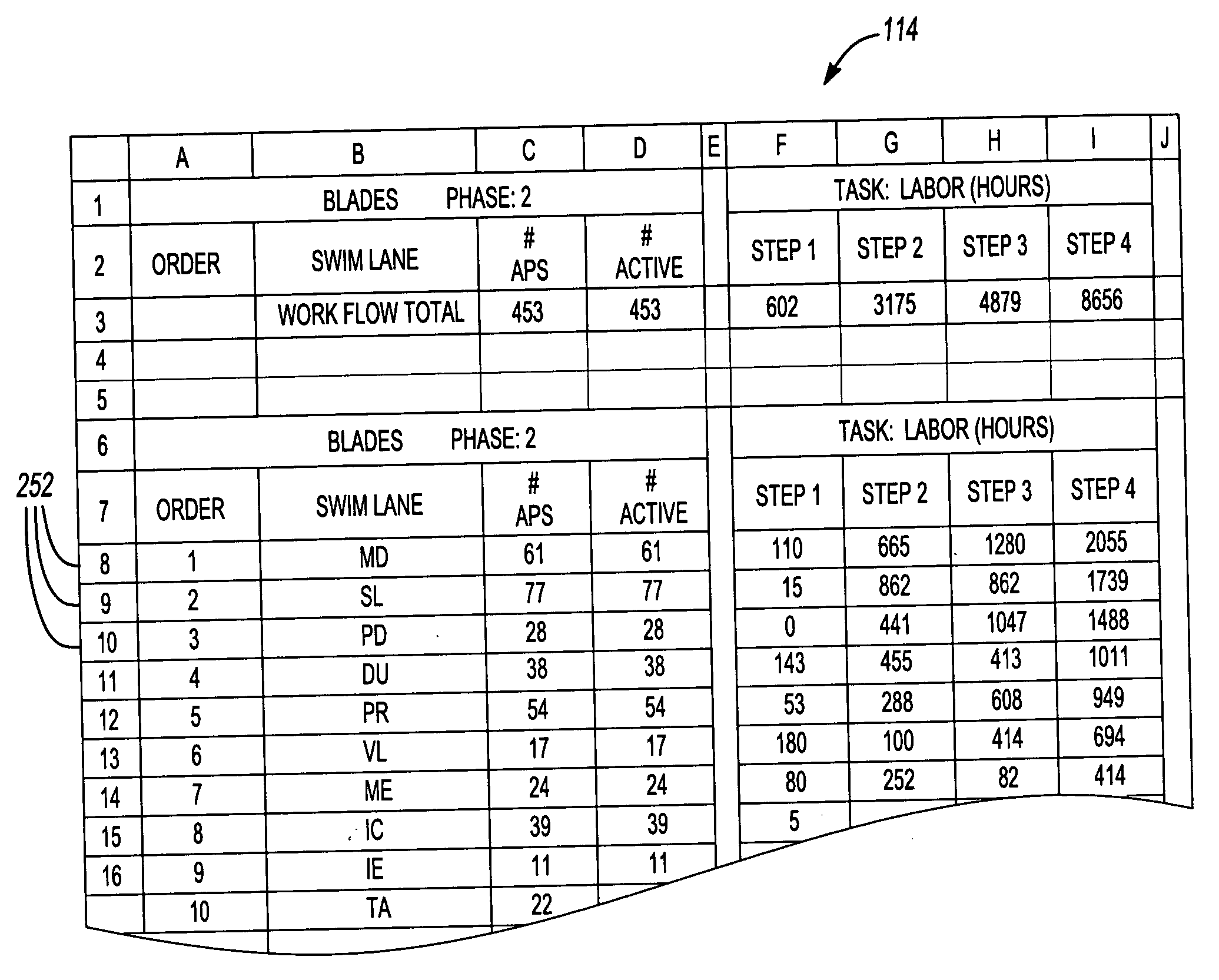 Engineering standard work framework method and system