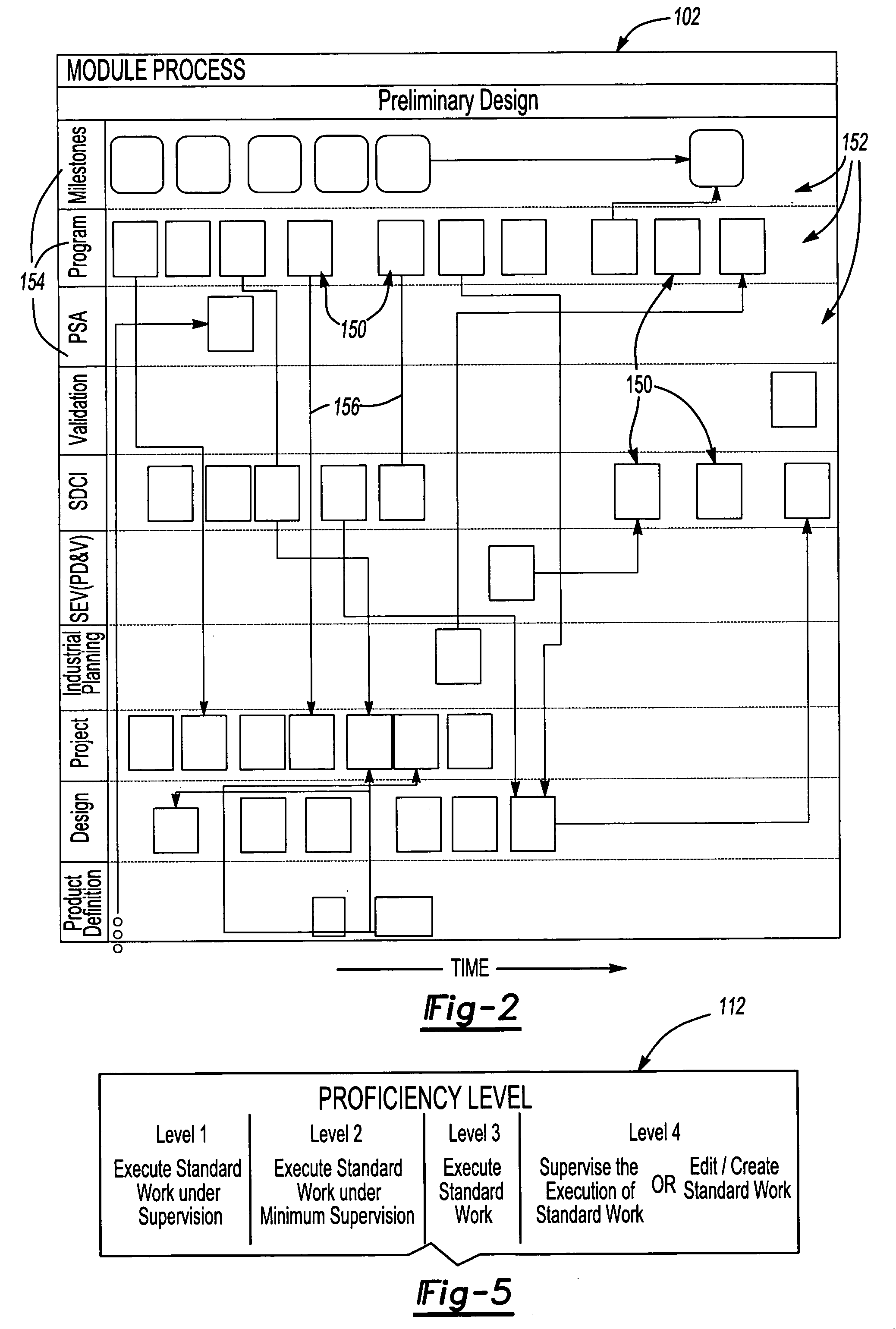 Engineering standard work framework method and system