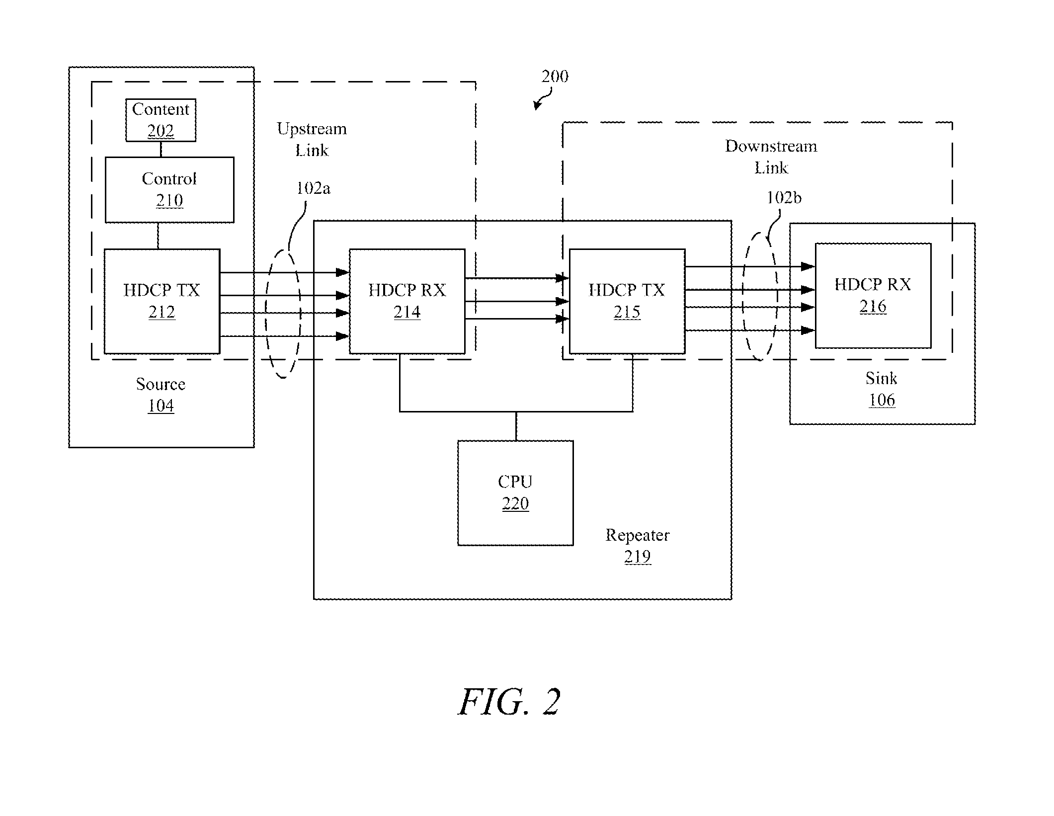 Devices, Systems and Methods for Reducing Switching Time in a Video Distribution Network