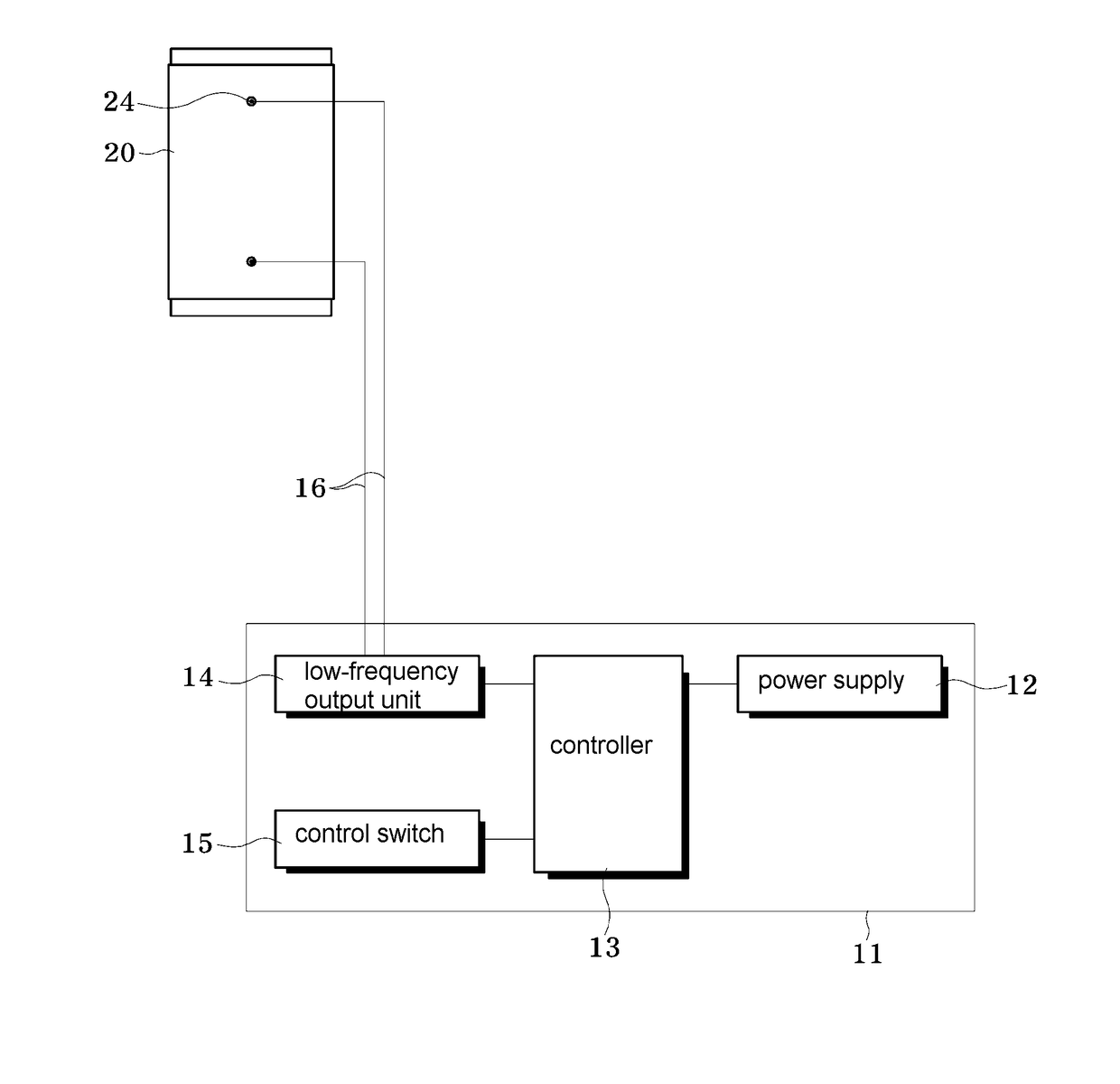 Wearable band for low-frequency therapy