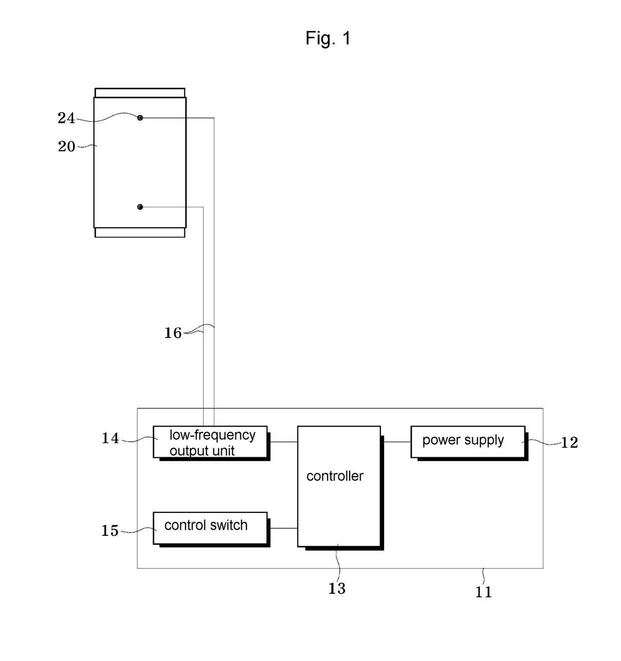 Wearable band for low-frequency therapy