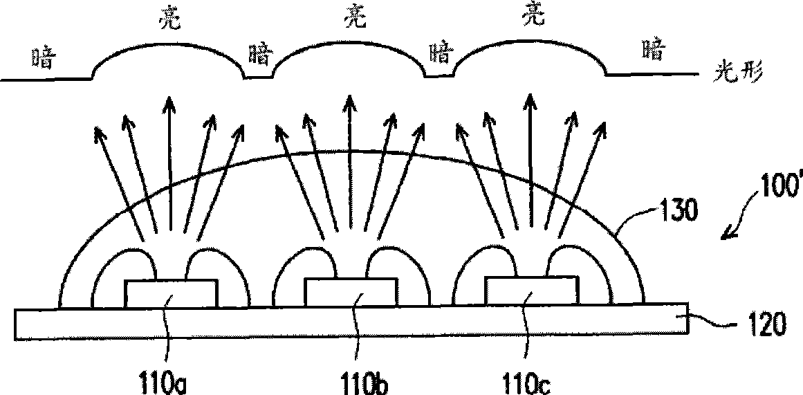 Light-emitting device, backlight module and LCD