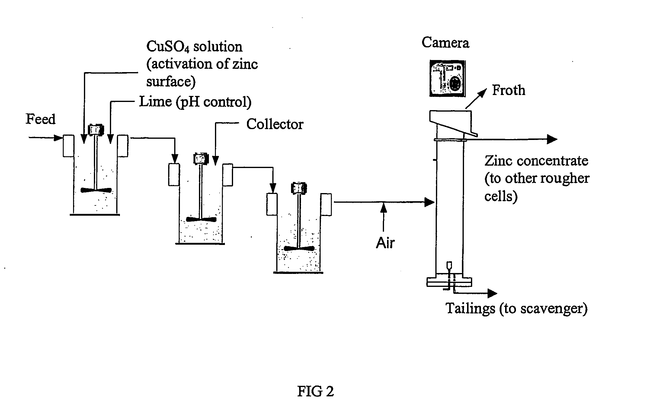 Method For Controlling The Appearance Of Products And Process Performance By Image Analysis