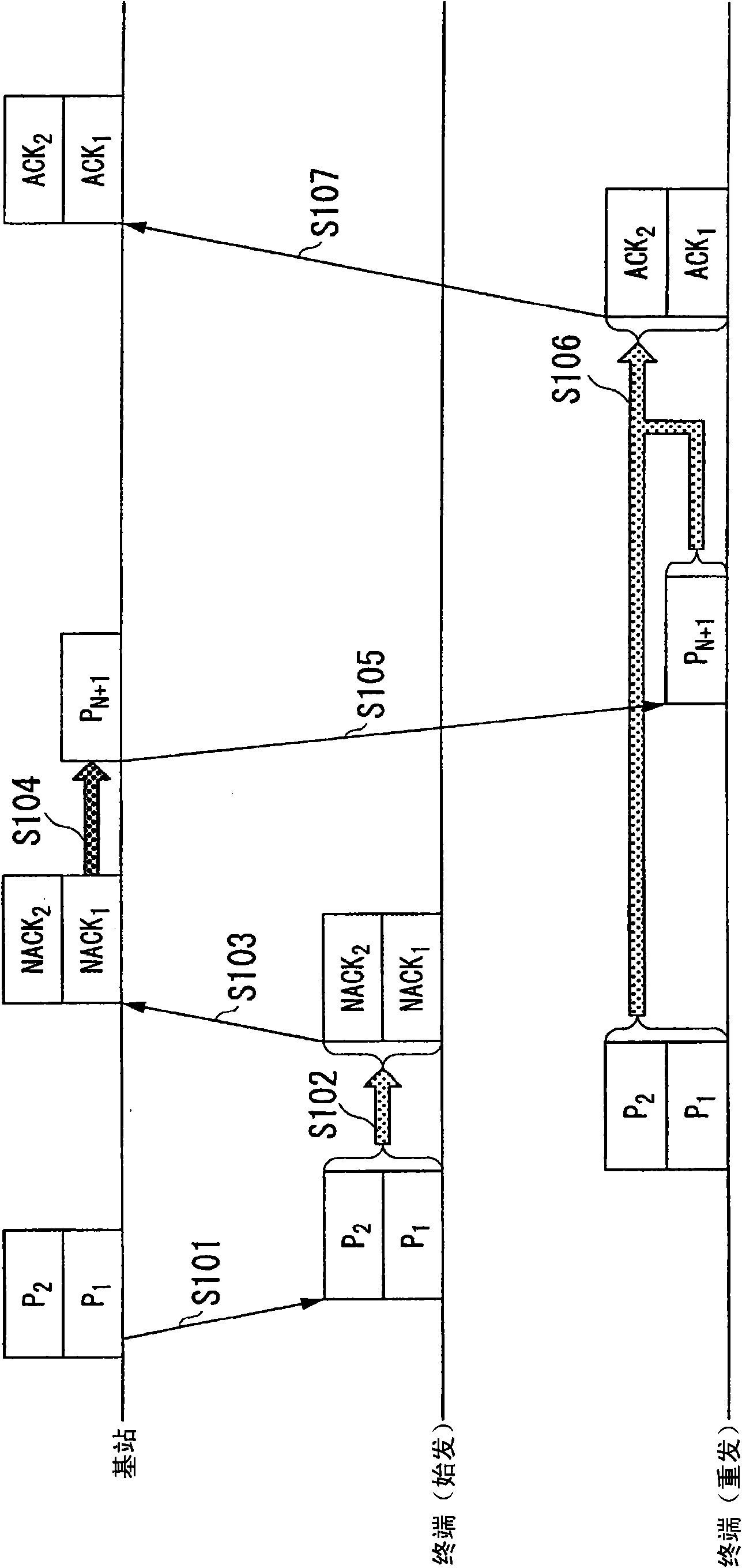 Reception device, transmission device, communication system, and communication method