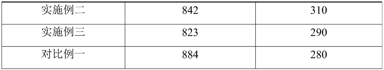 Brazing material for Mn-Cu alloy and Fe-Cr-based alloy brazing and preparation method thereof