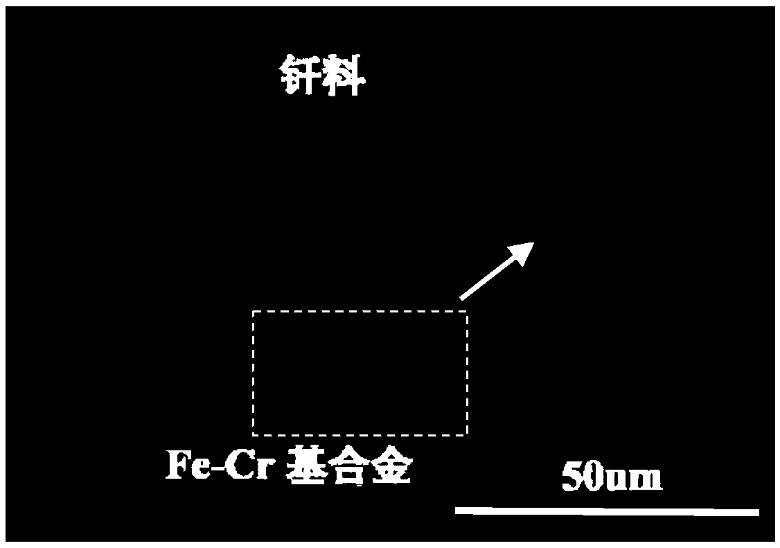 Brazing material for Mn-Cu alloy and Fe-Cr-based alloy brazing and preparation method thereof