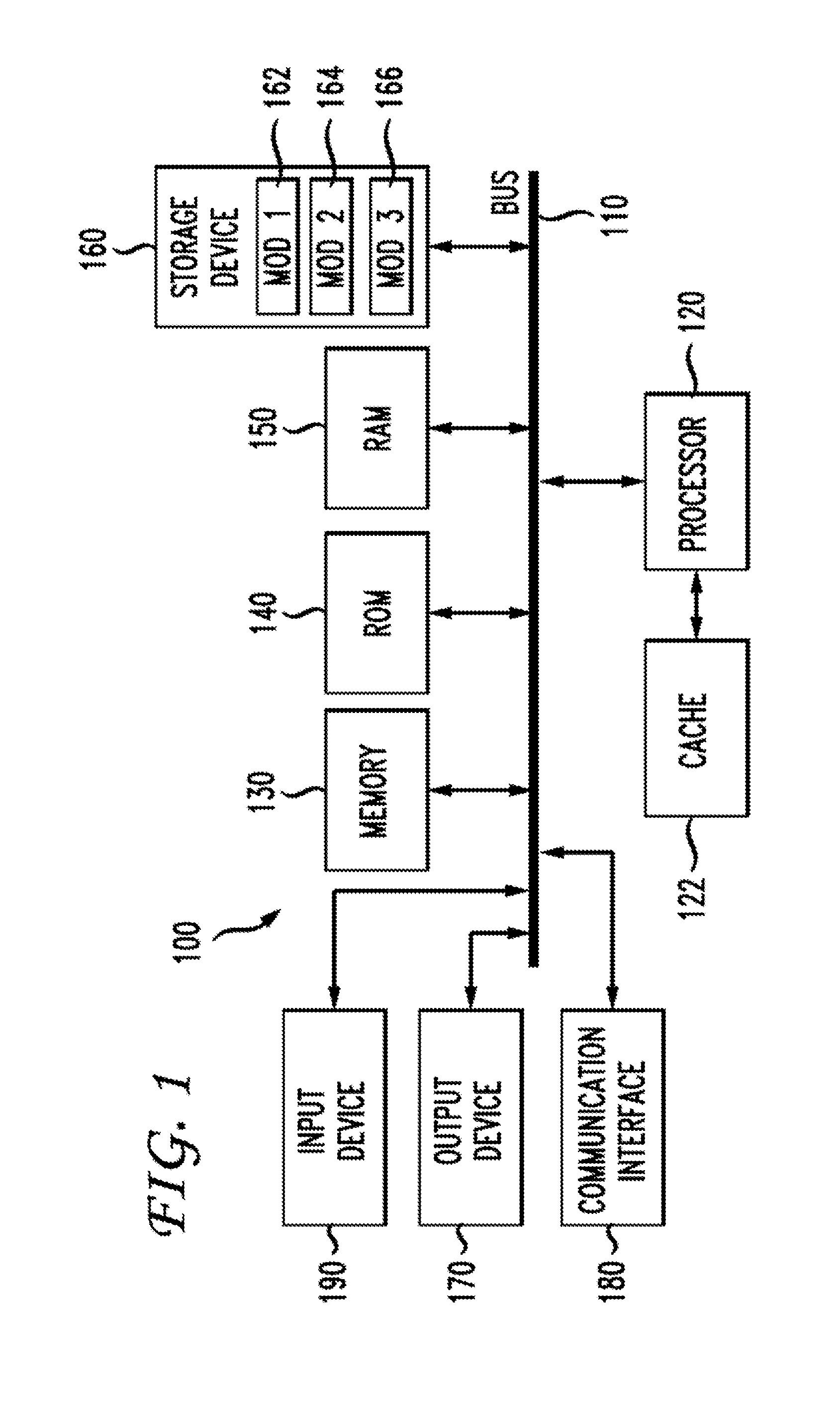 Three-dimensional generalized space