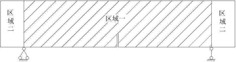 Self-weight influence-free concrete material fracture toughness testing method