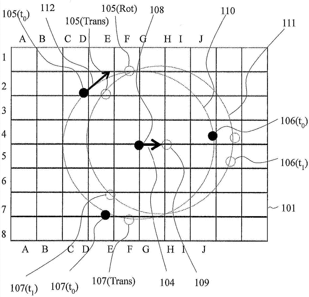 Optical mouse with cursor rotating ability, instrument, portable detection device, and method thereof