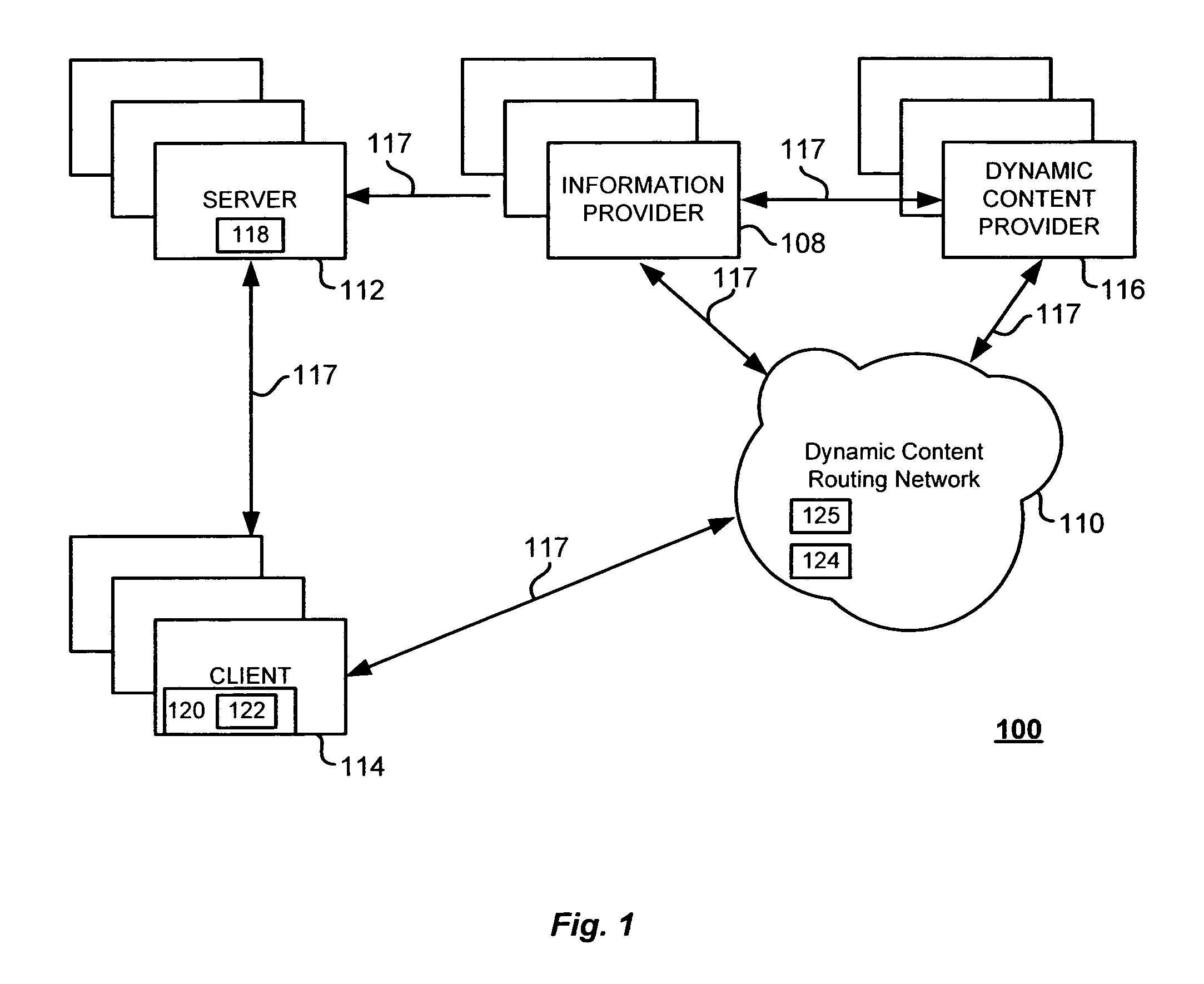 Techniques for updating live objects at clients using a dynamic routing network