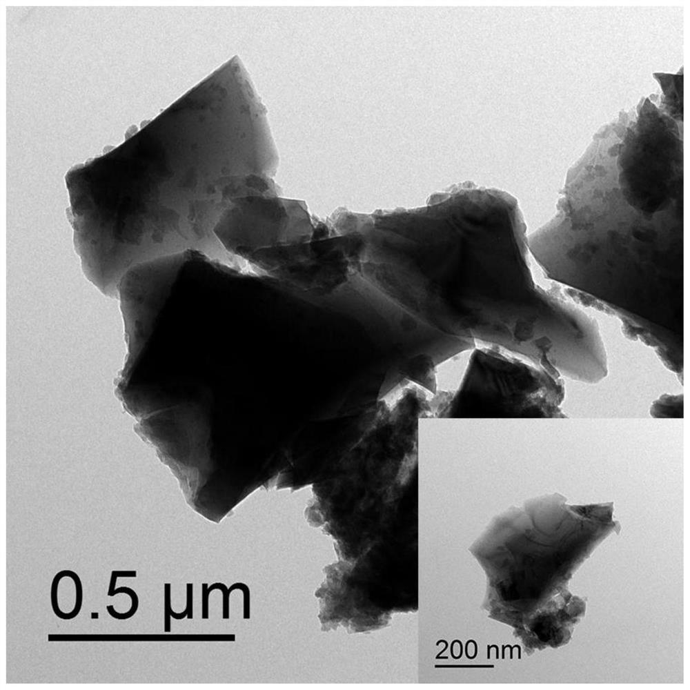 Preparation method of Ni-B/B4C nano composite plating through pulse electrodeposition