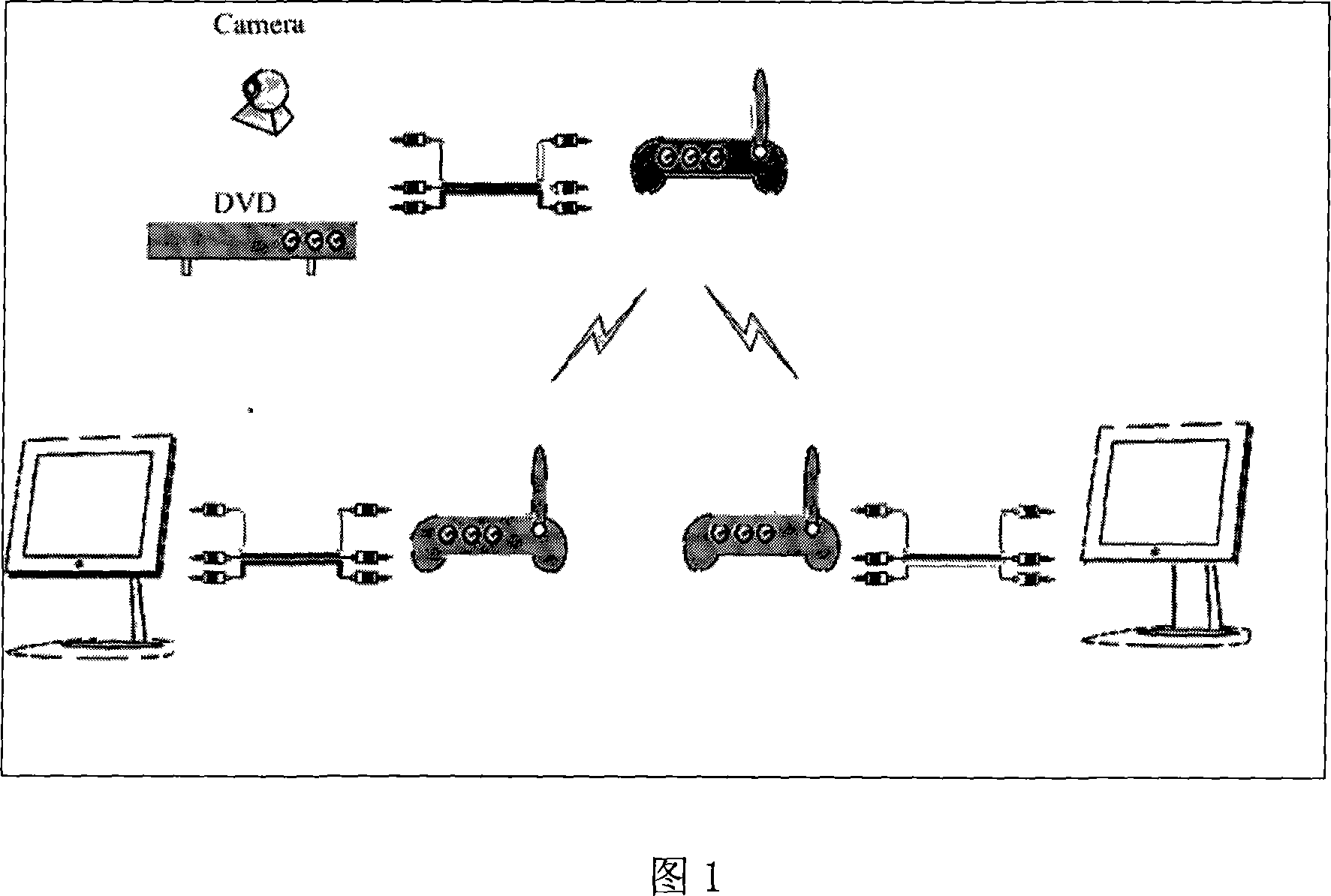 System for transmitting in digital AV wireless frequency-extending region