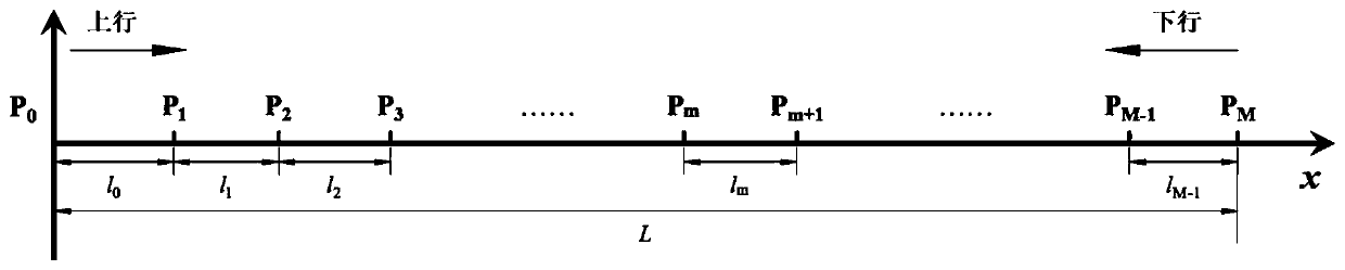 Demand response type bus scheduling method