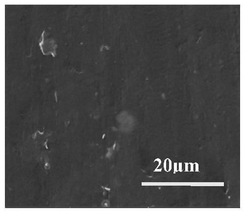 Preparation method of super-crosslinked polystyrene-supported organic phase change material and composite phase change material prepared by preparation method