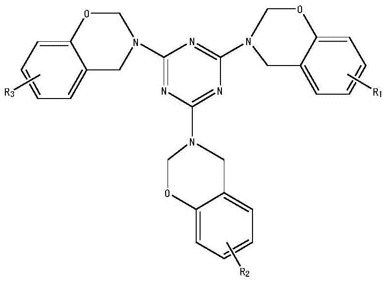 Flame-retardant, halogen-free, and phosphorus-free resin composition, its use, and its preparation method for prepregs, laminates, and copper-clad laminates